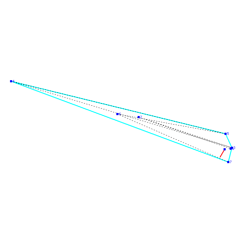 Flugauswertung